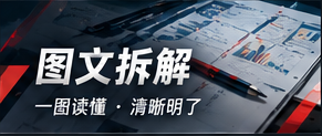 图文拆解公开信息